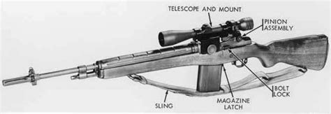 Second Half Sniper System .